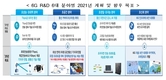 과기부, 2025년까지 6G 10대 전략기술에 2000억원 투자