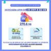 건기식협회, “비타민D&칼슘 섭취로 사회경제적 비용 270.6억원 절감 효과”