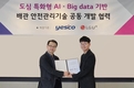 LG유플러스, 도시가스배관 AI로 진단한다…예스코와 업무협약