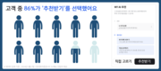 한국투자증권, MY AI 주류 이용객은 30대 '스마트어댑터'