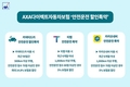 보험업계 핵심 키워드는 '안전'…도로 위 안전문화 확산 위한 車보험 특약 '눈길'