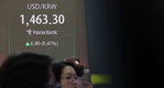 원·달러 환율, 1460원 돌파…15년 만에 최고 수준