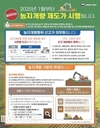 상주시, 농지개량행위(성·절토) 사전신고제 실시