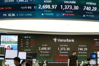 대선 앞두고 코스피 소폭 상승…2700대 웃돌기도