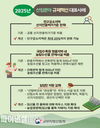 남부지방산림청 '규제혁신 현장지원센터' 연중 운영