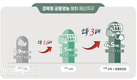 경북도, 수박-토마토 이모작으로 농가당 4~10억원 거뜬... 농업대전환 혁신모델로 뜬다