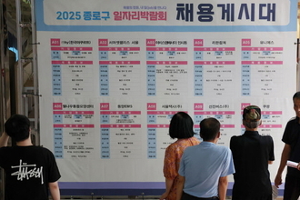 통계청 7월 고용동향, 건설·제조업·청년층 고용난 지속