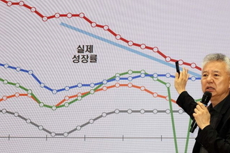 가계빚 1953兆 역대 최대…금융당국, 위험가중치 손본다