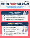 경산시, 감염취약시설 호흡기감염병 감시 및 대응 강화