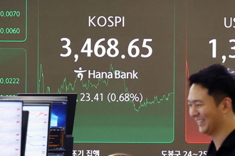 코스피, 또 최고치 경신…삼성전자 52주 신고가
