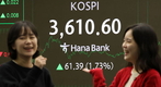 코스피, 사상 최고치 기록하며 3610.60에 장 마감