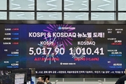 코스피, '5000선 재탈환'…코스닥은 4년여만에 '천스닥'(종합)
