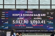 코스피, '5000선 재탈환'…코스닥은 4년여만에 '천스닥'(종합)