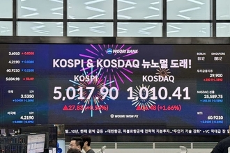 코스피, '5000선 재탈환'…코스닥은 4년여만에 '천스닥'(종합)
