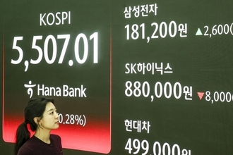 연휴 마친 코스피, 사상 첫 5600선 돌파
