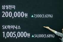 코스피 6000 눈앞에…'20만전자·100만닉스' 안착