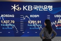 이란 사태에 금융시장 '검은 화요일'…환율 26.4원 급등·코스피 7대 급락(종합)