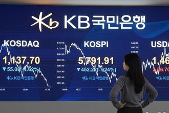 이란 사태에 금융시장 '검은 화요일'…환율 26.4원 급등·코스피 7대 급락(종합)