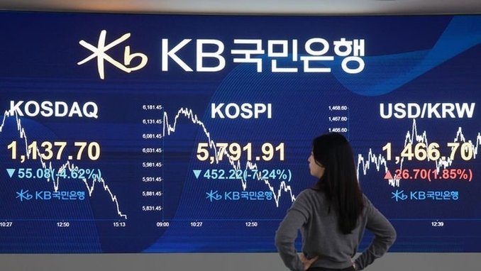 이란 사태에 금융시장 '검은 화요일'…환율 26.4원 급등·코스피 7대 급락(종합)