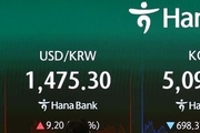 韓 금융시장 '비명'…환율 한때 1500원 넘고 증시는 최대 낙폭