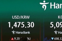 韓 금융시장 '비명'…환율 한때 1500원 넘고 증시는 최대 낙폭