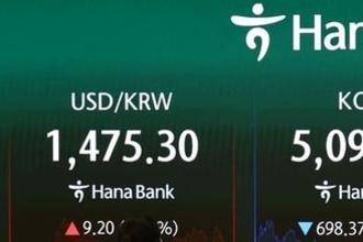 韓 금융시장 '비명'…환율 한때 1500원 넘고 증시는 최대 낙폭