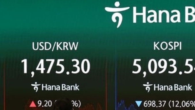 韓 금융시장 '비명'…환율 한때 1500원 넘고 증시는 최대 낙폭