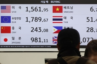 17년만에 1500원 뚫고 출발한 원·달러…1497.5원에 마감