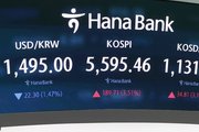 원·달러, 4거래일 만에 1500원대 아래로…22.1원 내린 1495.2원 마감(종합)