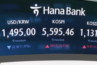 원·달러, 4거래일 만에 1500원대 아래로…22.1원 내린 1495.2원 마감(종합)